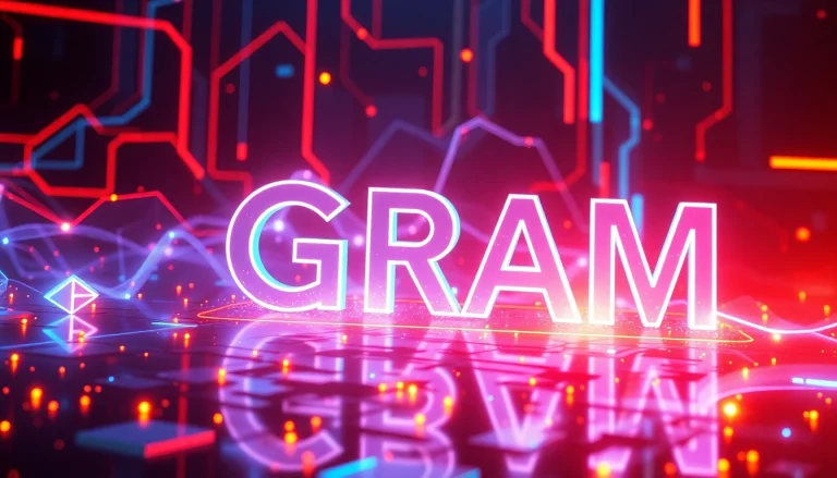 GRAM Rebounds as Telegram Begins Wallet Rollout - Finance Price Chart Analysis